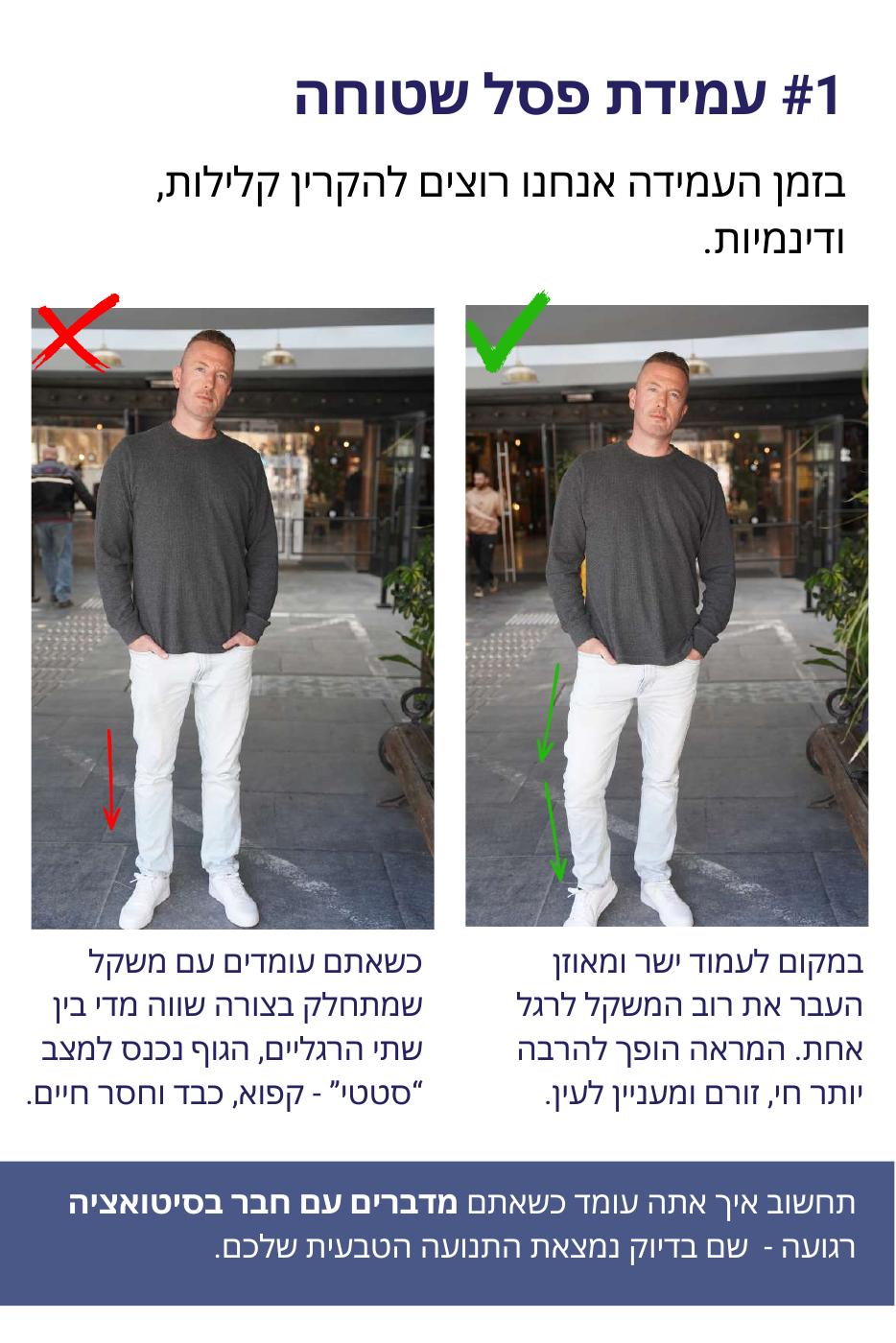 עמוד אמיתי מהמדריך על עמידה נכונה