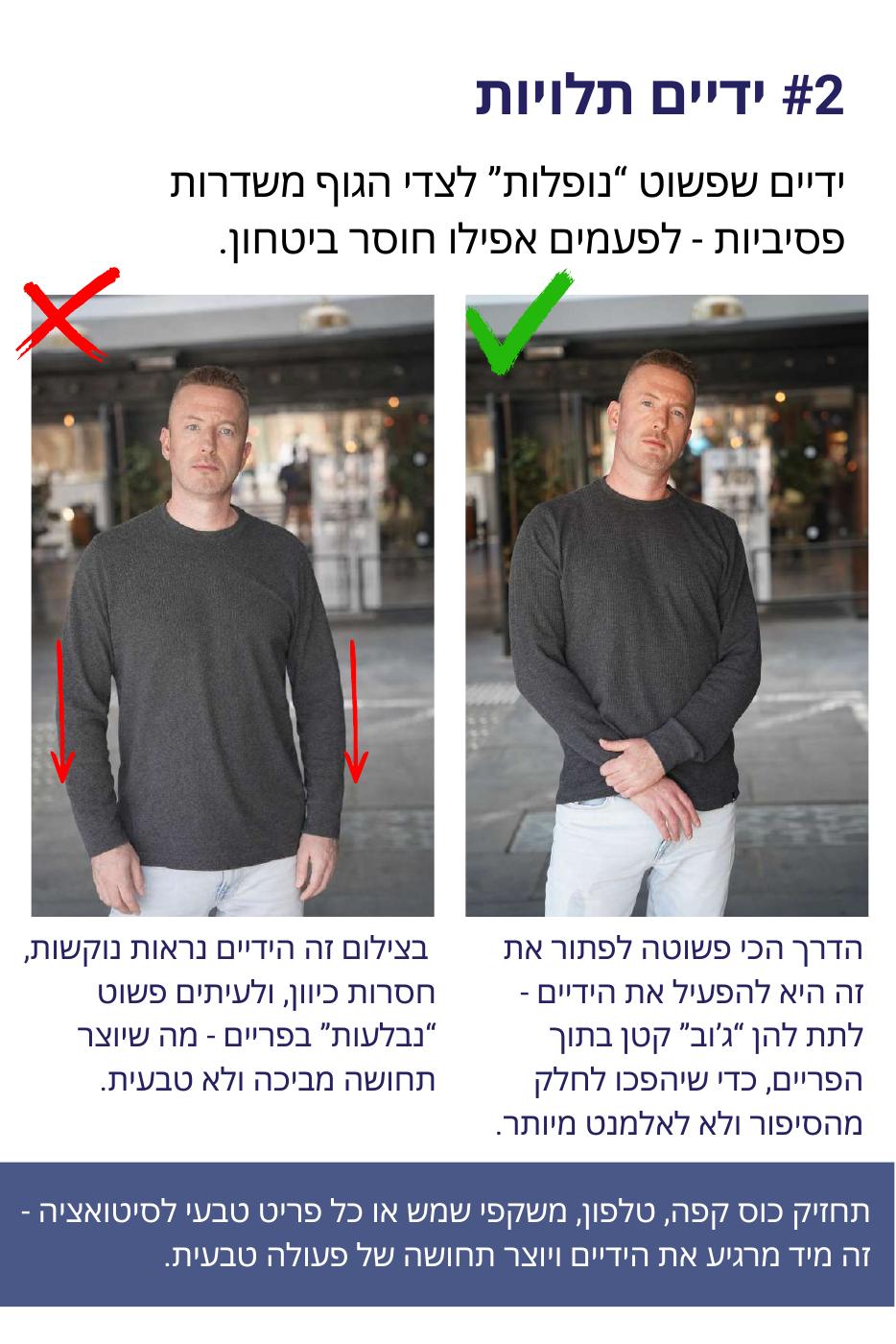 עמוד אמיתי מהמדריך על מיקום הידיים